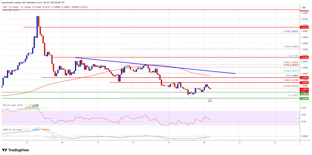 XRP_Price_68ccc1.png