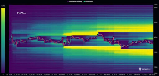Ethereum-chart-from-Ladislaus.jpg