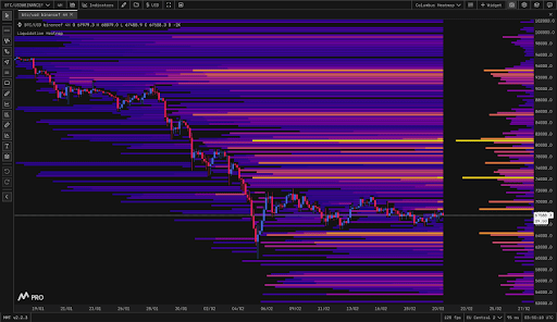 Bitcoin-chart-from-Columbus.png