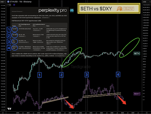 Ethereum-price.png