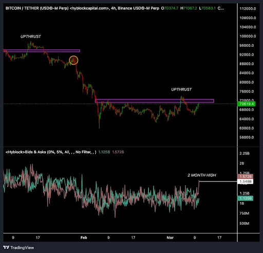 Bitcoin-chart-fromArdi.jpg