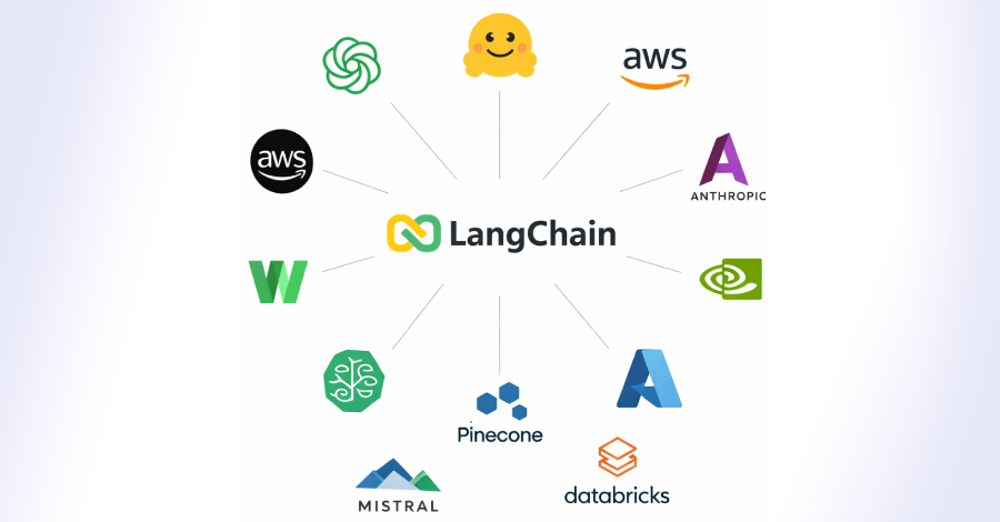 langchain.jpg