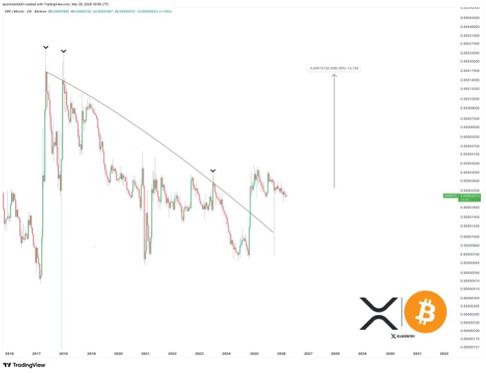 XRP-Price-1.jpeg