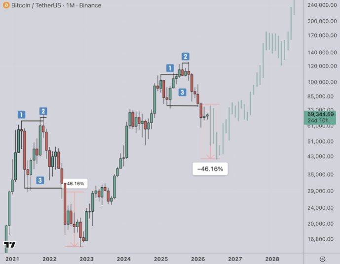 Bitcoin-price-1.jpeg
