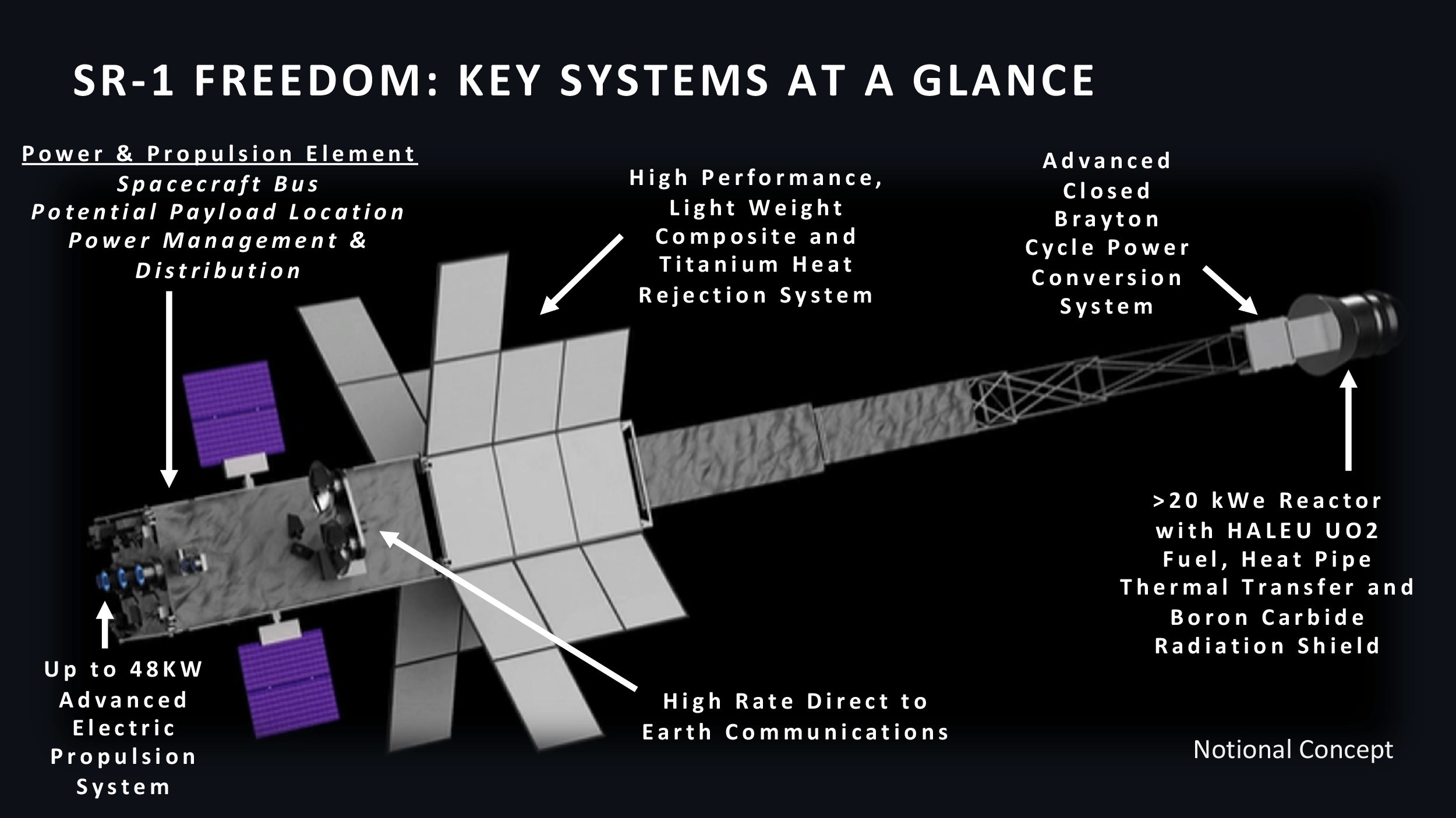 5-america-underway-in-space-on-nuclear-power-11.png