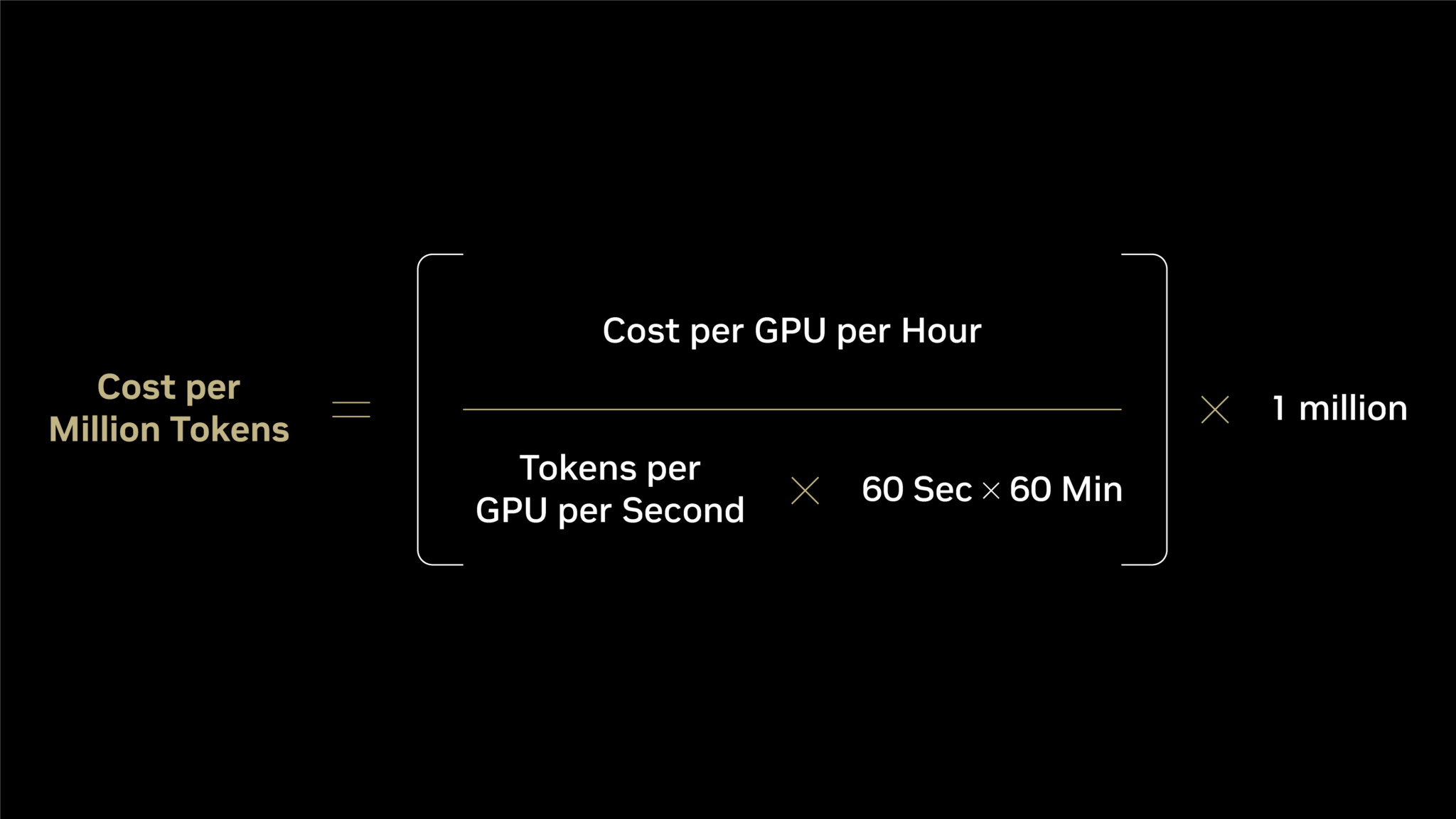 inference-equation-token-5115300-scaled-1.png
