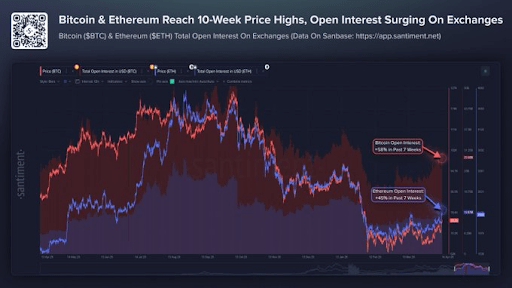 Bitcoin-chart-from-Michael-van-de-Poppe.png