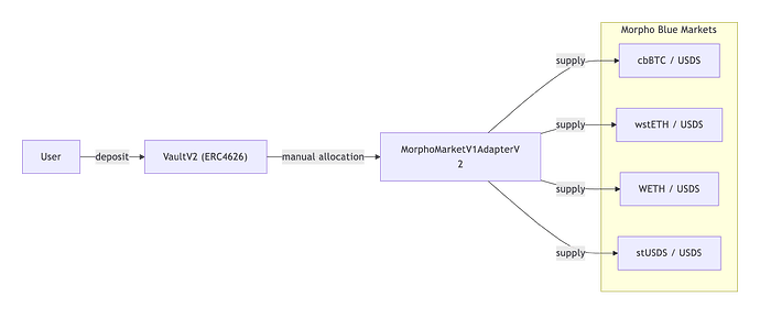 7cd20a83fa345cf42a30b0564ca587edfa1405eb_2_690x289.png