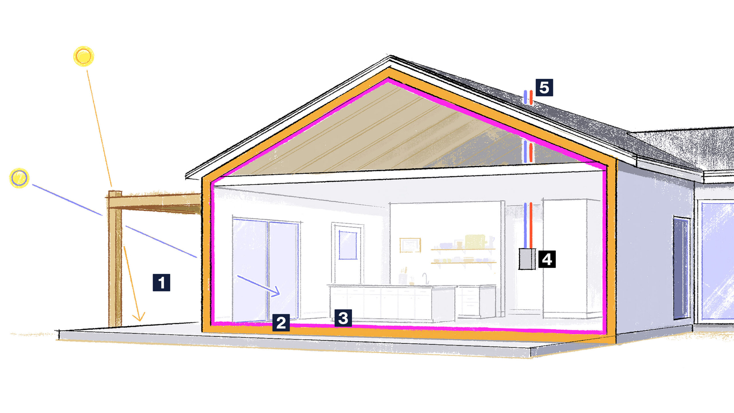TechReview_PassiveHouse_2-scaled.jpg