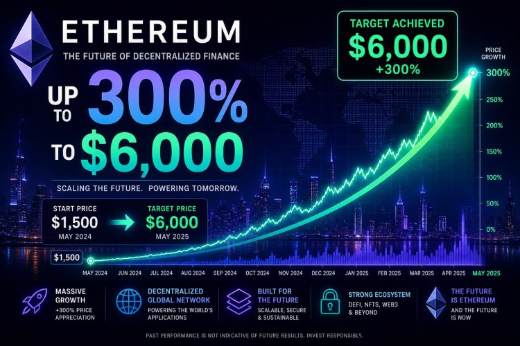 Ethereum-price.jpeg