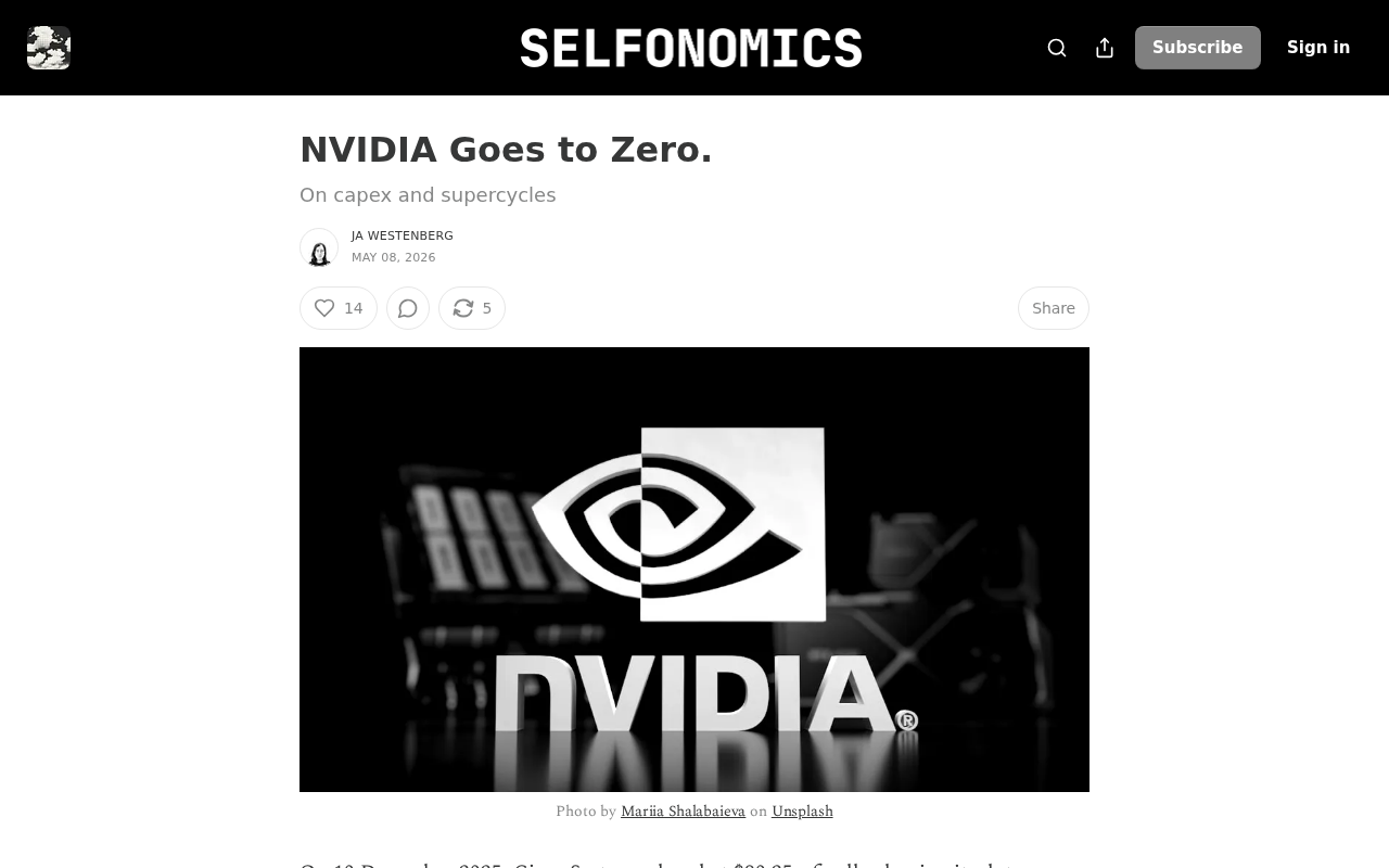 newsprove_2946040_1778345215.png