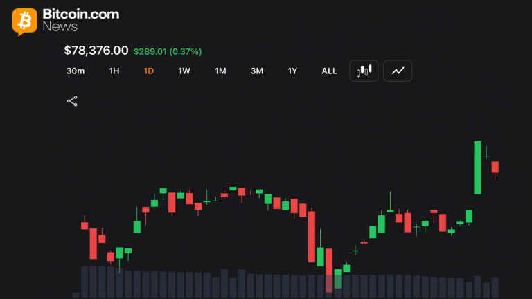 bitcoin-holds-78k-support-as-traders-watch-for-breakout-toward-80k-1-768x432-1.png
