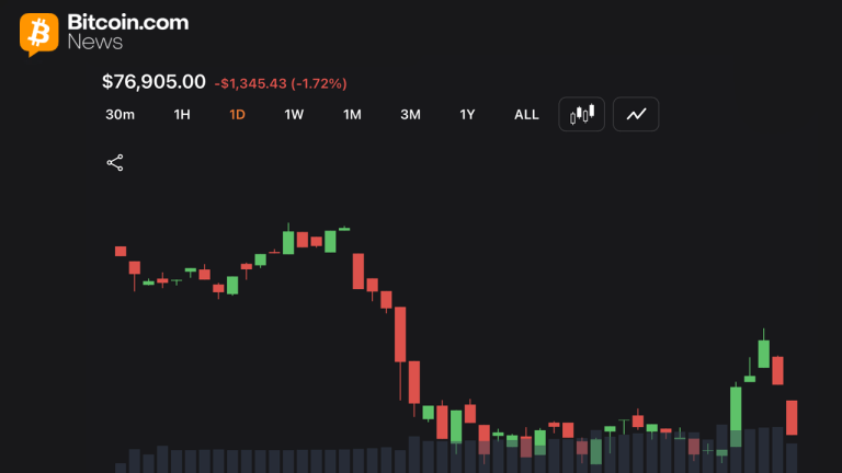 bitcoin-price-outlook-turns-cautious-as-resistance-builds-near-78400-768x432-1.png