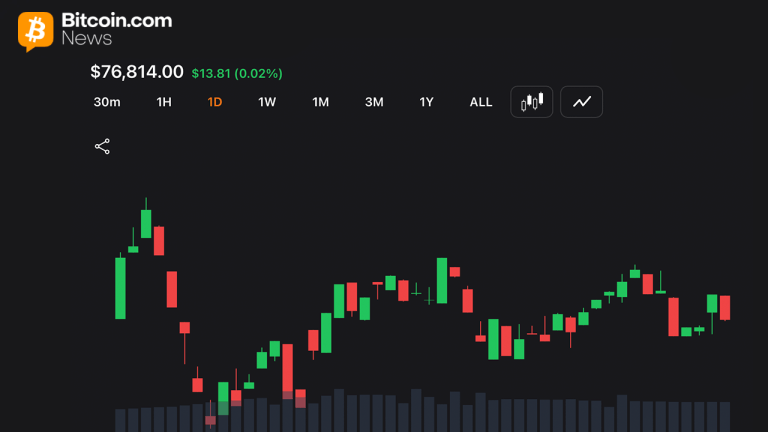bitcoin-price-action-stalls-near-76k-support-as-volatility-compresses-768x432-1.png