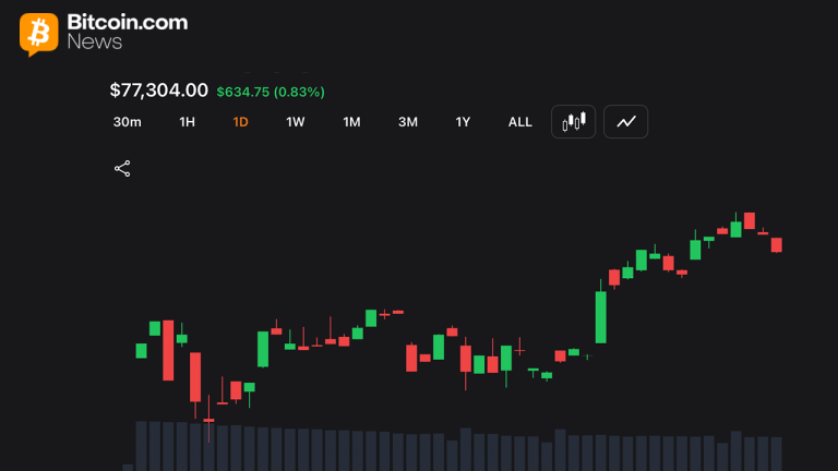 bitcoin-eyes-78k-breakout-as-momentum-indicators-remain-neutral-768x432-1.png