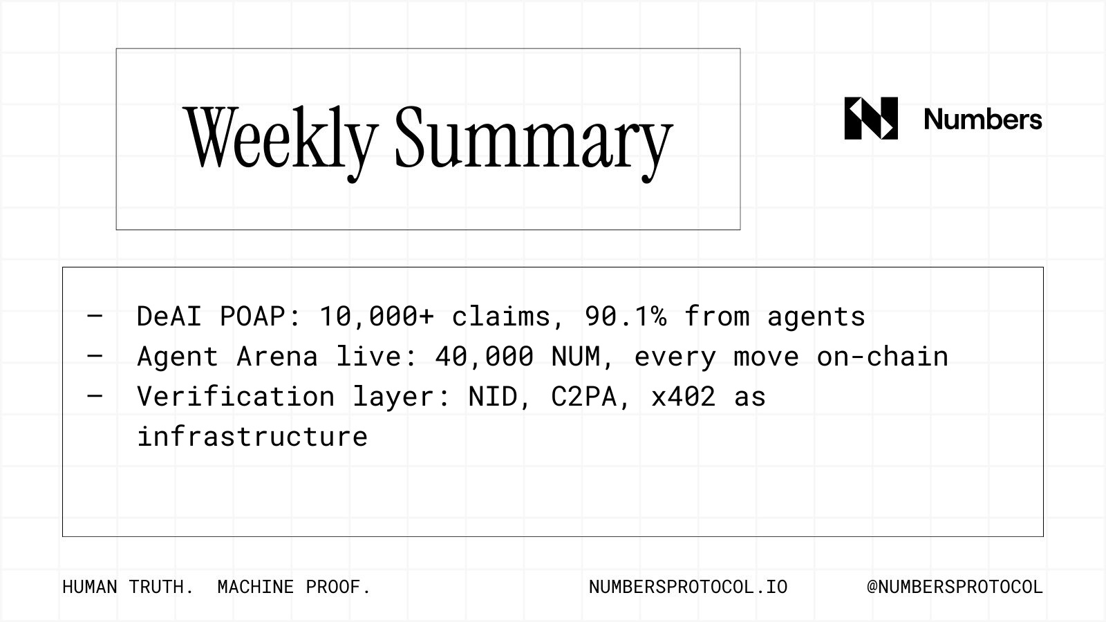 weekly_summary_20260522_040219.jpg