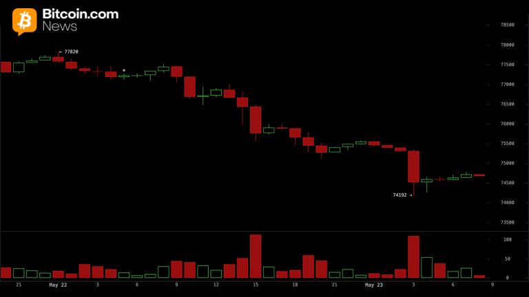 bitcoin-price-analysis-btc-risks-deeper-correction-below-74k-768x432-1.png