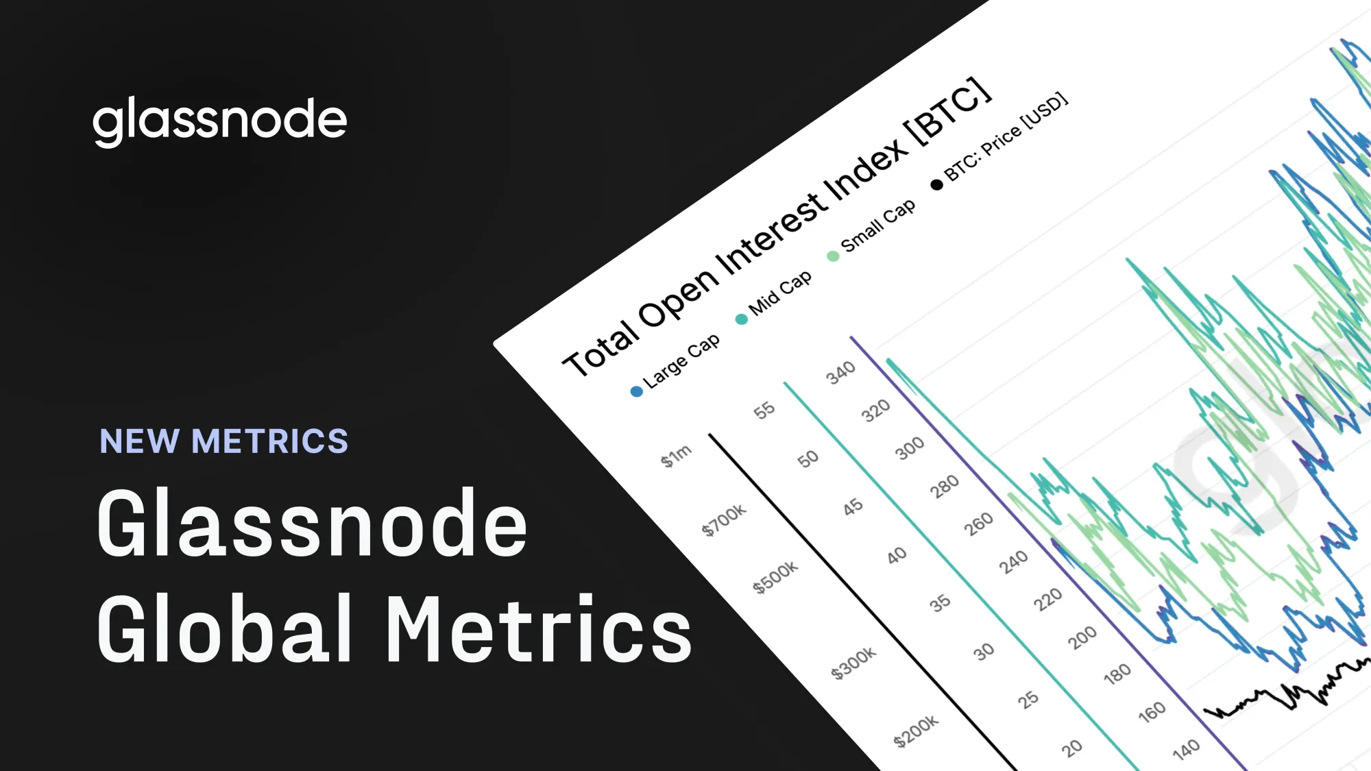 Glassnode-Global-Metrics-Final.webp