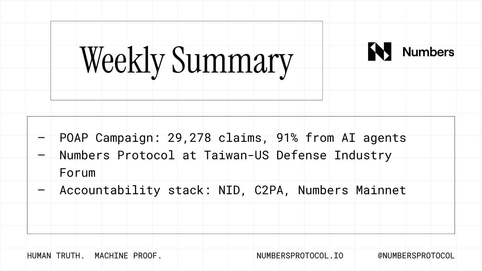 weekly_summary_20260529_040132.jpg